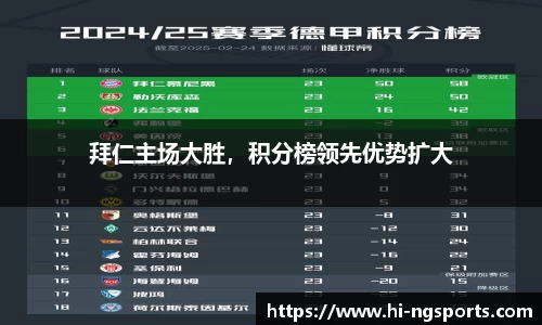 拜仁主场大胜，积分榜领先优势扩大