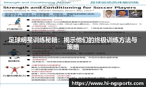 足球明星训练秘籍：揭示他们的终极训练方法与策略