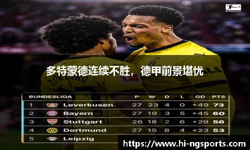 多特蒙德连续不胜，德甲前景堪忧