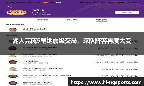 湖人完成5笔地震级交易，球队阵容再度大变